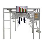 professional team  factory custom apparel machine parts aluminum Suspension System