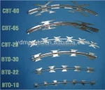 razor barbed wire swg galvanized barbed wire sharp