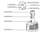 Sealing Machine Portable Induction Foil bottle Sealer