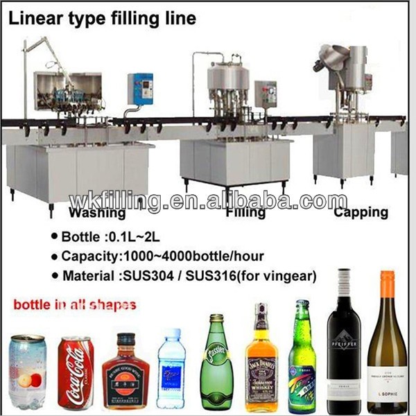 Small Scale Wine Bottle Filling Line / Equipment