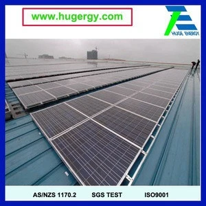 solar energy systems for pv mounting brackets