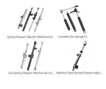 Spring Stopper Adjuster (Mechlok) , Stopper, Lockable Chair Stopper