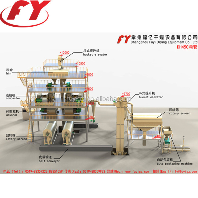 Buy The Most Popular Type Fertilizer/dry Powder Compactor Machine from ...