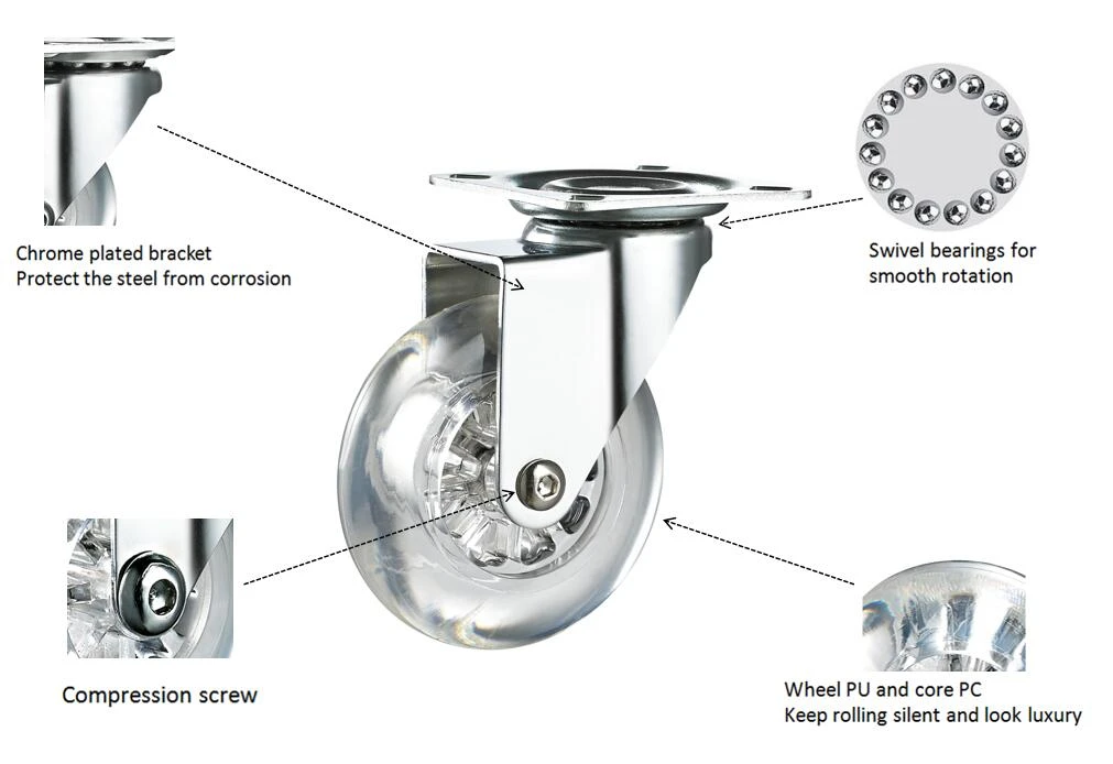 transparent inch caster wheel on machine