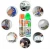 Import Upgrade Top Brush with Multi-purpose Foam Cleaner Spray 650ml for Interior Cleaning from China