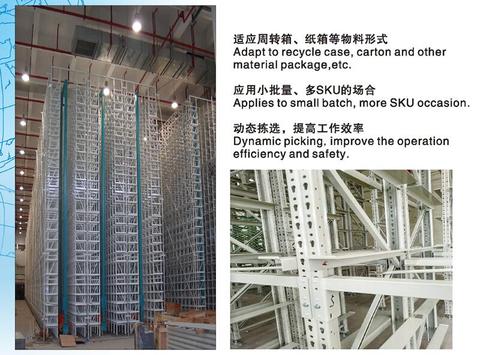 Automated Mobile Racks Buy Warehouse Automated Mobile Racking System Asrs Automatic Storage ...