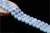 Import Wholesale 8mm loose Aquamarine Stone Beads from China