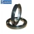 Import SAE1045 CK45 S50C 65mn C67 c75s spring steel cold rolled Steel Strip from China