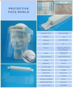 Face Shield