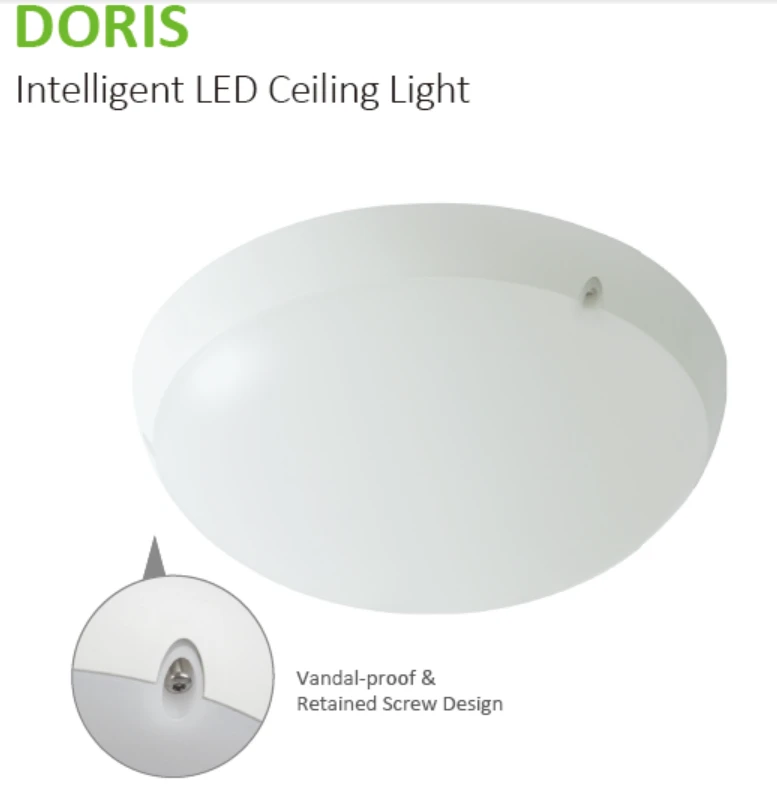 Buy Ip65 Led Bulkhead Ceiling Light Fixture 12w/18w/24w from DYNALUXX ...