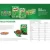 Import Wholesale Nestle Milo 3 in 1 Brands Instant Chocolate Drink Cocoa Powder from USA