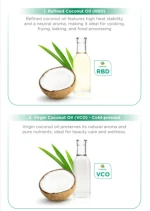Coconut Oil