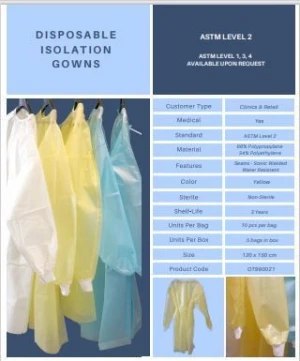 Disposable Isolation gowns