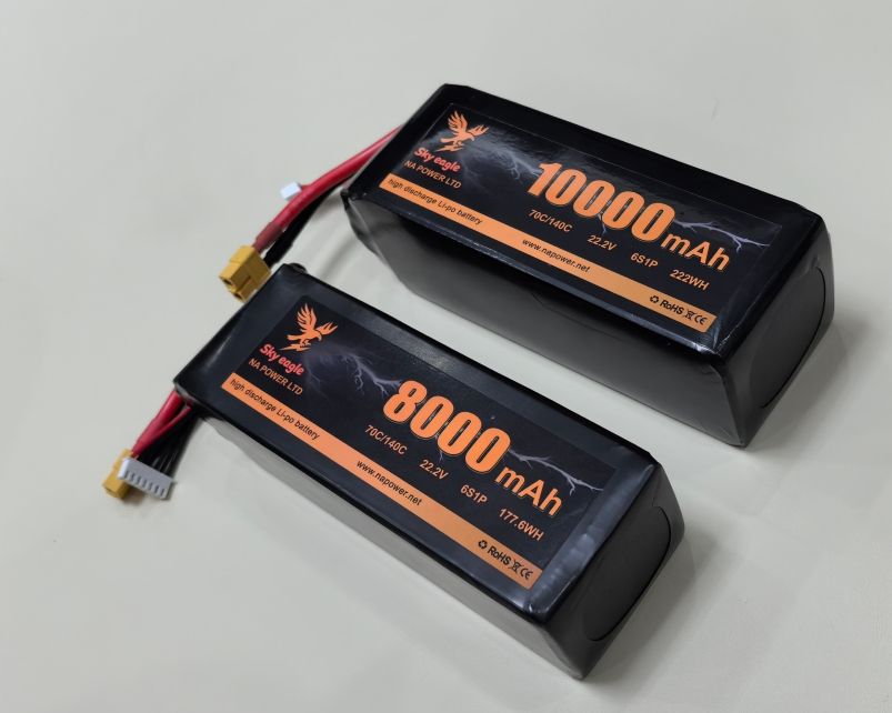 Best FPV Battery Options: Top 9 Choices Reviewed
