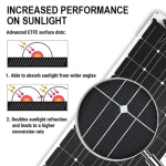 120w 350w 180w Full Tailor-Made Semi-Flexible Energy Monocristalino Etfe 430w Kit Sistema Fotovoltaicos Monocristalinos