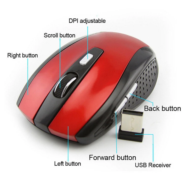 2.4GHz Portable Wireless Mouse Cordless Optical Gaming Mice With USB Receiver