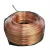 Import 8mm copper wire coil / copper bar from China