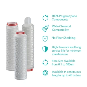 All Polypropylene Construction Nominal Rating pleated water filter cartridge pp filter housing and cartridge