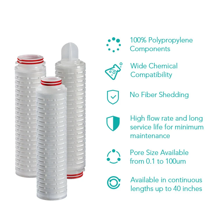 All Polypropylene Construction Nominal Rating pleated water filter cartridge pp filter housing and cartridge