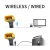 Import Barcode QR code scanning cheap wired wireless handheld barcode scanner from China
