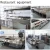 Import Commercial Stainless Steel Kitchen Appliance Gas Electric bakery kitchen baking equipment from China