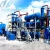 Import Different processing capacity of waste tire/plastic pyrolysis plant/used rubber recycling equipment from China