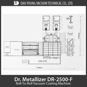 DR-2500-F Roll-to-Roll Dr Metalizer Barrier Coating Film PVD Vacuum Coating Machine For Plastic Film