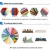 Import Elegant High End Luxury Necklace Leather Wood Watch Bracelet Oem/odm Jewelry Stand Display Set from China