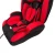 Import Group 1+2+3 (9 kgs - 36kgs) baby car seat ece r44/04 approved children car chair from China