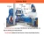 Import has video SJ-55 Ruian SANYUAN BRAND professional produce Automatic winding Plastic film blowing machine from China