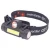 Import Head Light Torch Magnet Adjustable USB Rechargeable LED Headlamp from China