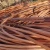 Import High quality 99.99% Copper scrap / copper wire from China
