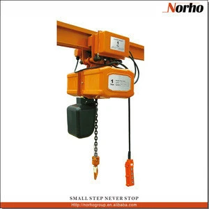 hoist mechanism of tower crane