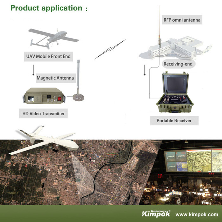 Buy Long Distance Solution To Transmit Safety Equipment Low Frequency ...