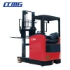 LTMG environmental 1.5 ton electric forklift lifter price