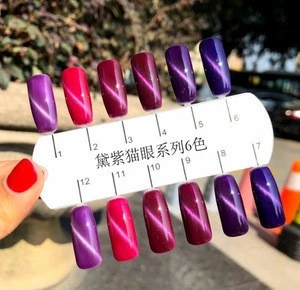 Manicure tools 15ml guangzhou UV gel nail soak off gel polish