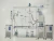 New designed lab destilator water oil distillation essential in Evaporator