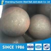 New Standard and New Equipment Chrome Forged Steel Balls