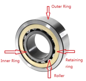 NU208 bearing cylindrical roller bearing for Large and Medium-sized Motor