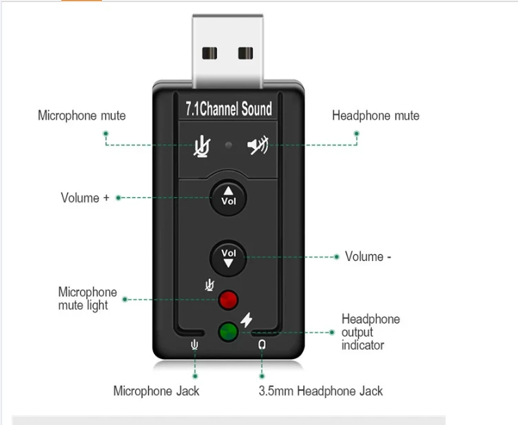 Selling Audio Driver 7.1 Channel Microphone In and 3.5mm Speaker Out 71 External USB sound card
