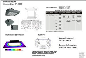 solar power outdoor canopy lights for photovoltaic system