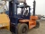 Import Toyota Diesel Engine Two Stage Mast Used 10 Ton FD100 Toyota Forklift Japan Originally Cheap Price from Malaysia