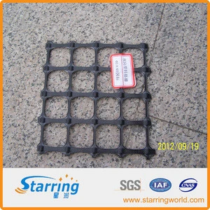 Uniaxial, biaxial and triaxial geogrids are extensively used in road reinforcement.
