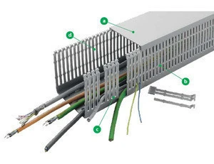 VK- Wiring and cable ducts, the cable management system by CONTA-CLIP