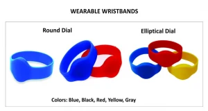Wristband with RFID Chip