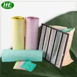 Synthetic Pocket Filter Customized Middle Efficiency Synthetic Fiber Pocket Air Filter Bag