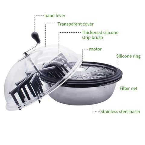 16inch 19inch Bowl leaf trimmer Hand and Motor Driven hydroponic  with Dome clear PMMA cover