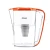 Import 2020 new water bottle custom water bottle water filter jug from China