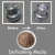 Import 80mesh walnut shell abrasives from China