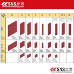 aluminium concrete formwork